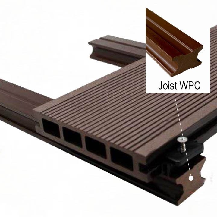 Joist WPC AWIDEA untuk decking outdoor